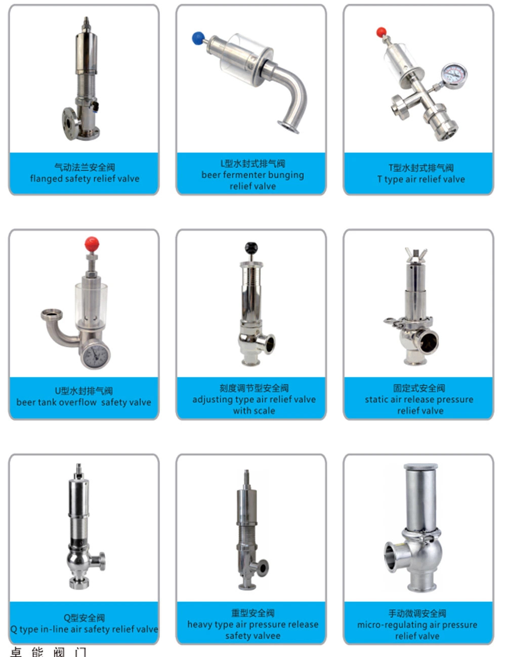 Stainless Steel Sanitary Air Pressure Release Safety Relief Reducing Exhaust Regulating Valve